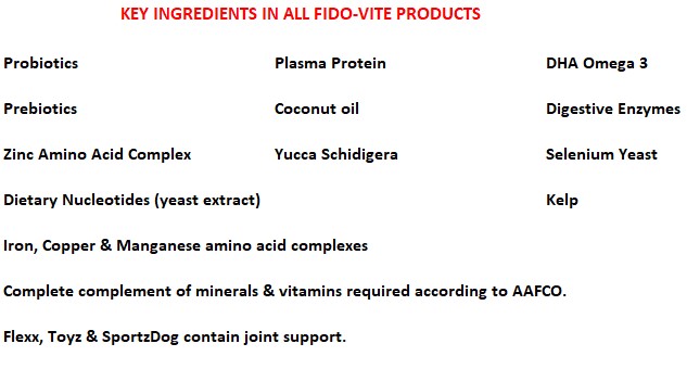 Fido discount vite flexx
